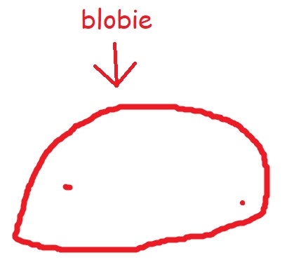 BLOBIE